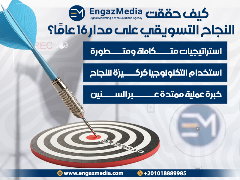 كيف حققت إنجاز ميديا النجاح التسويقي على مدار 16 عامًا؟