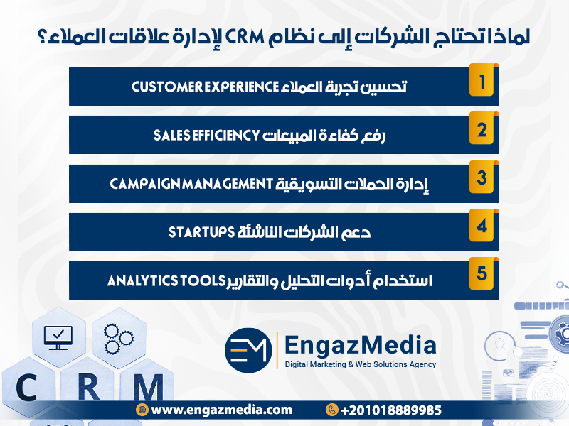 لماذا تحتاج الشركات إلى نظام CRM لإدارة علاقات العملاء؟