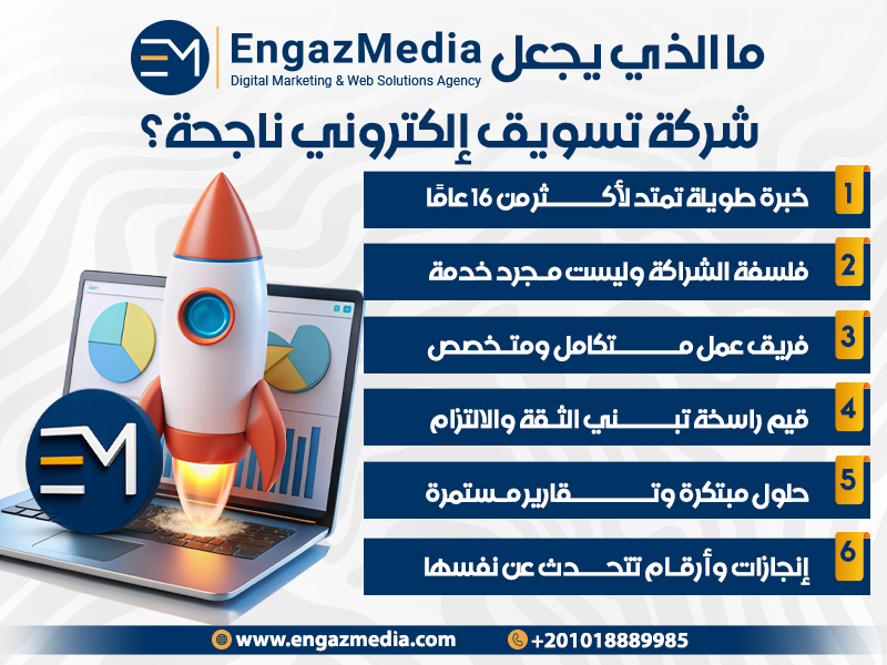 ما الذي يجعل إنجاز ميديا شركة تسويق إلكتروني ناجحة؟