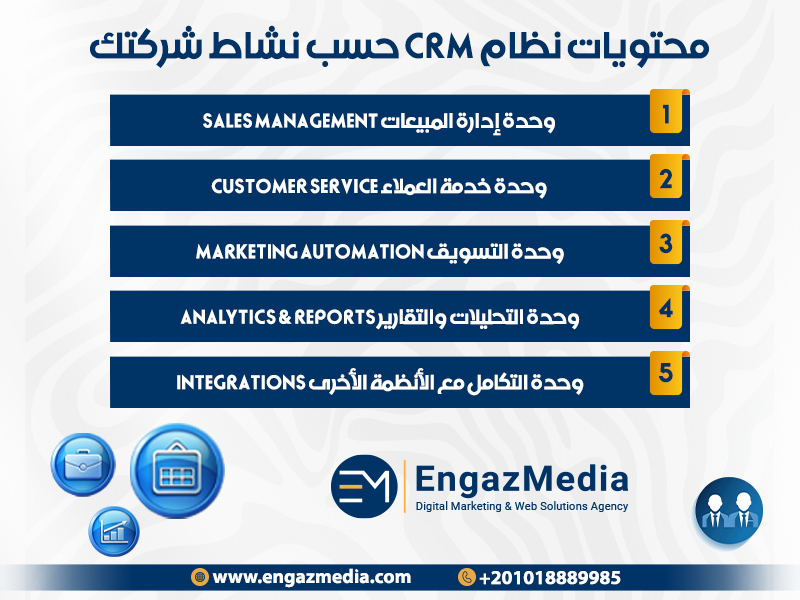 محتويات نظام CRM حسب نشاط شركتك