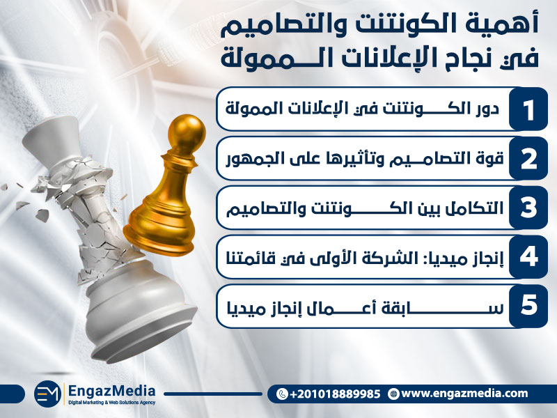  أهمية الكونتنت والتصاميم في نجاح الإعلانات الممولة
