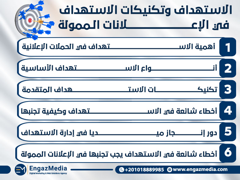 الاستهداف وتكنيكات الاستهداف في الإعلانات الممولة
