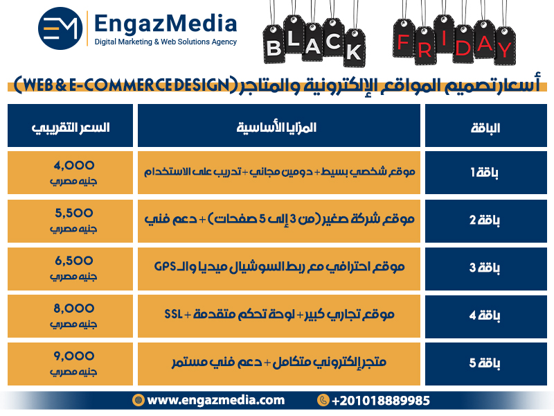 أسعار تصميم المواقع الإلكترونية والمتاجر (Web & E-Commerce Design)