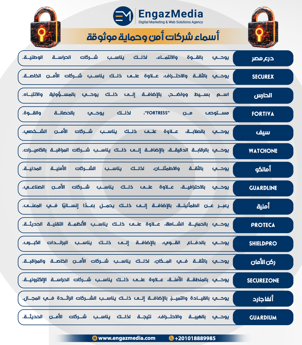 أسماء شركات أمن وحماية موثوقة 