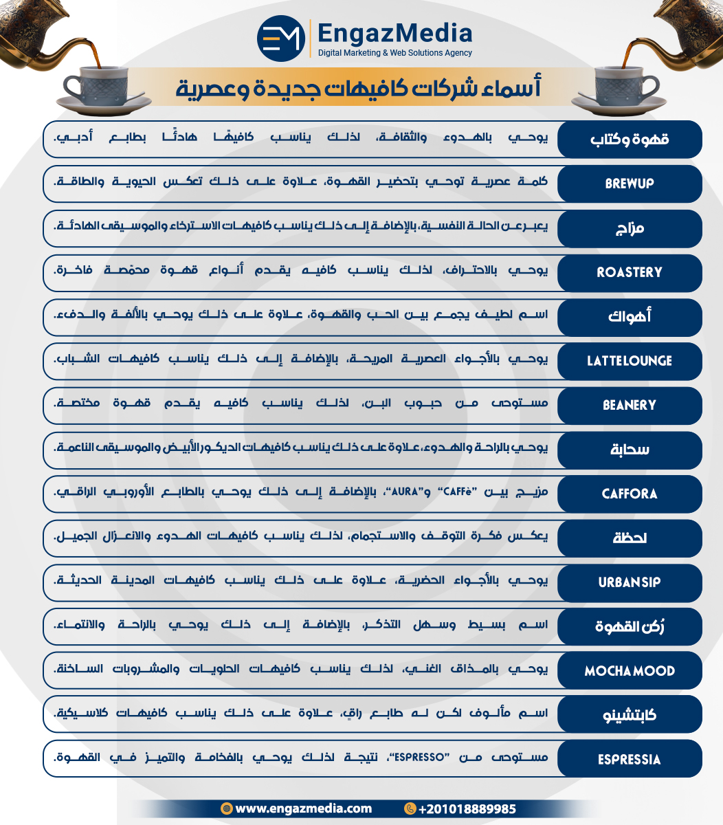 أسماء شركات كافيهات جديدة وعصرية 