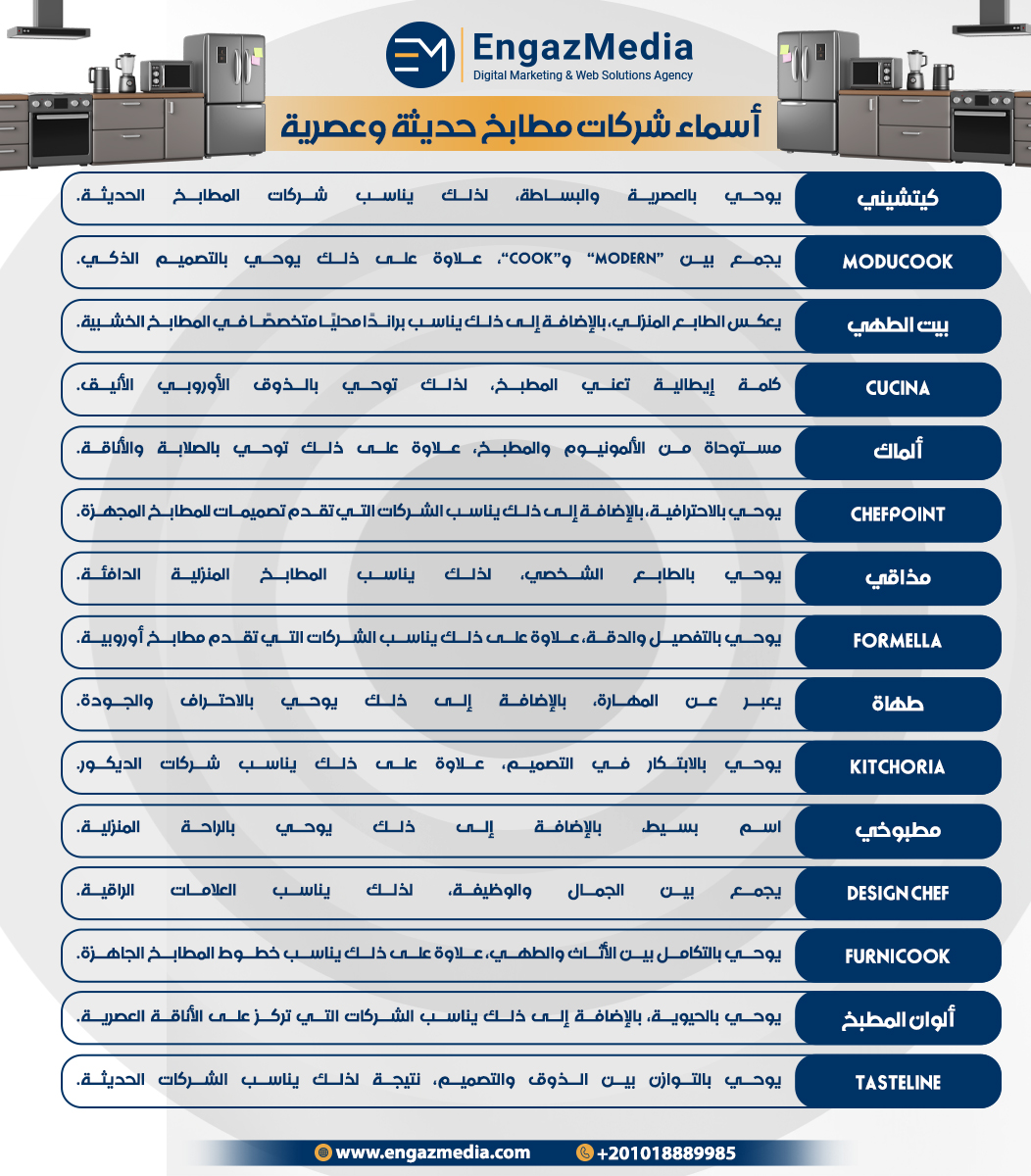 أسماء شركات مطابخ حديثة وعصرية 