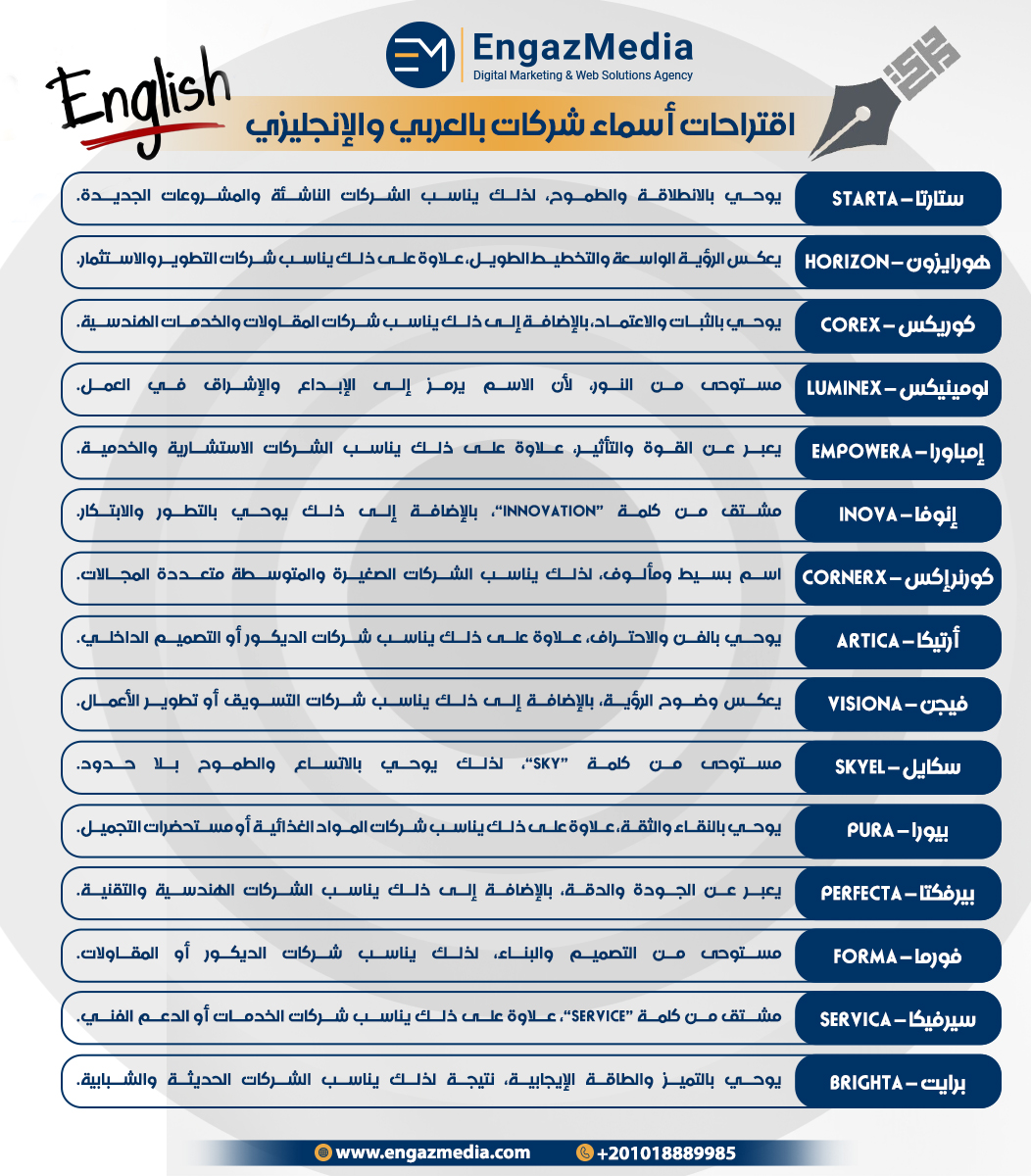 اقتراحات أسماء شركات بالعربي والإنجليزي 
