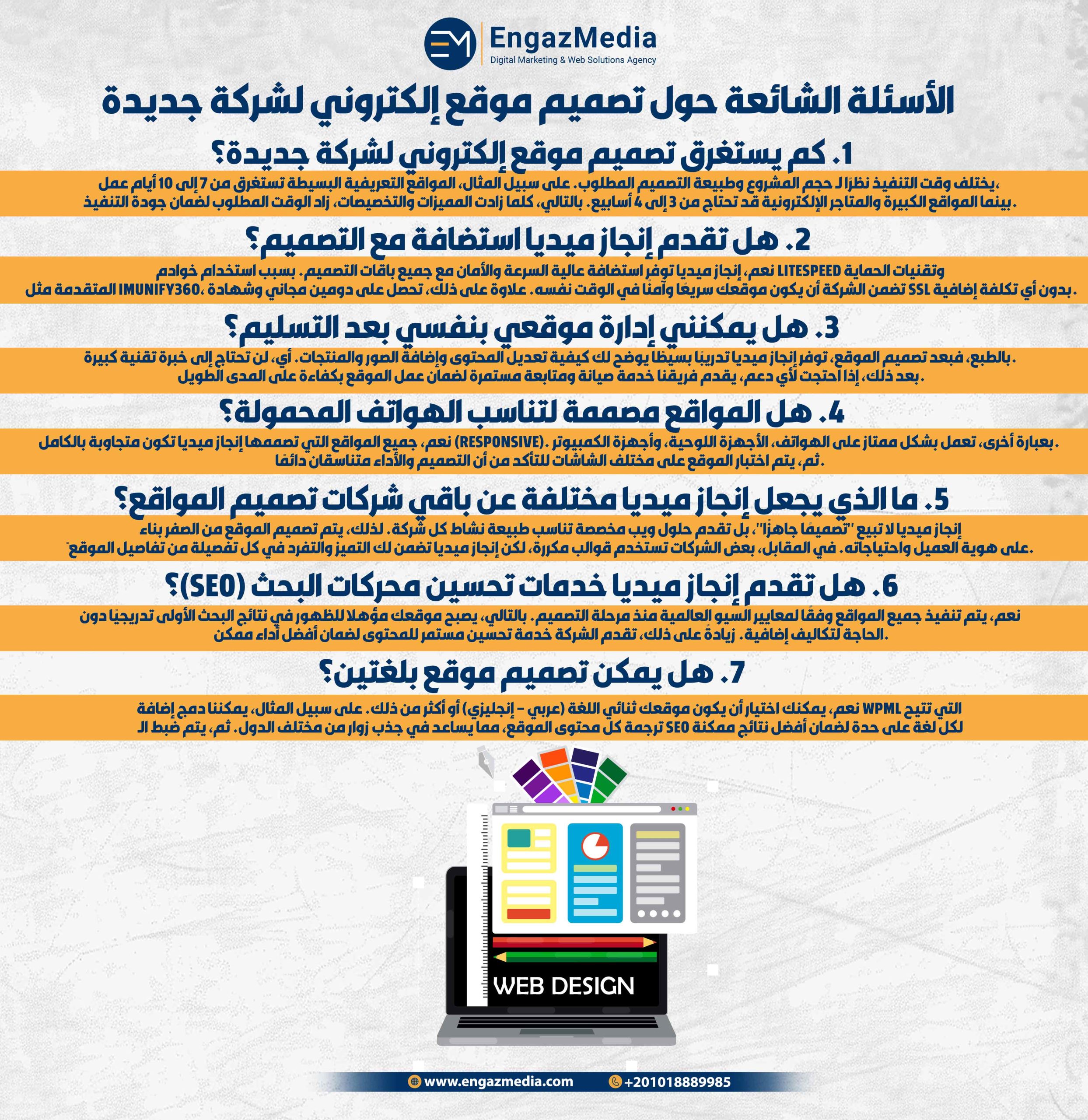 الأسئلة الشائعة حول تصميم موقع إلكتروني لشركة جديدة