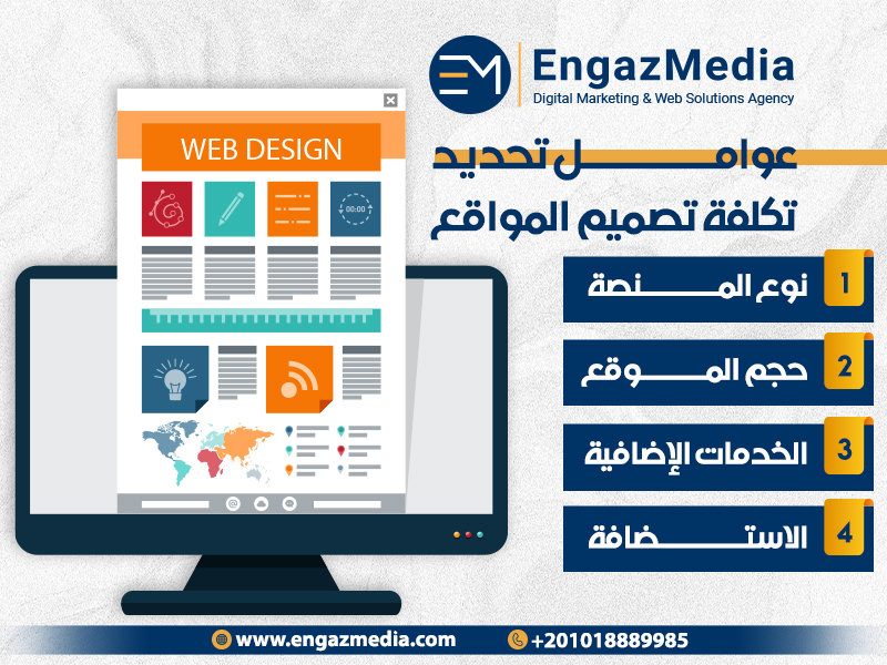عوامل تحديد تكلفة تصميم المواقع
