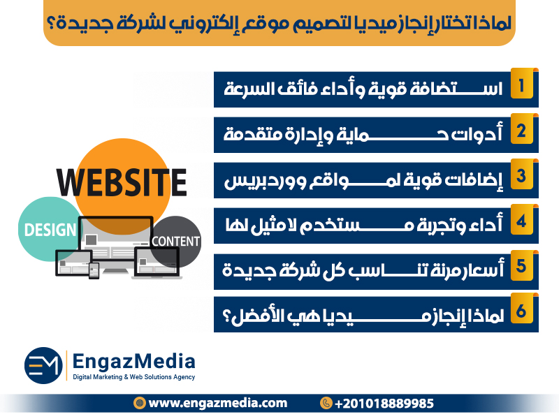 لماذا تختار إنجاز ميديا لتصميم موقع إلكتروني لشركة جديدة؟