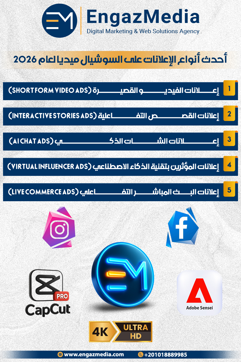 أحدث أنواع الإعلانات على السوشيال ميديا لعام 2026
