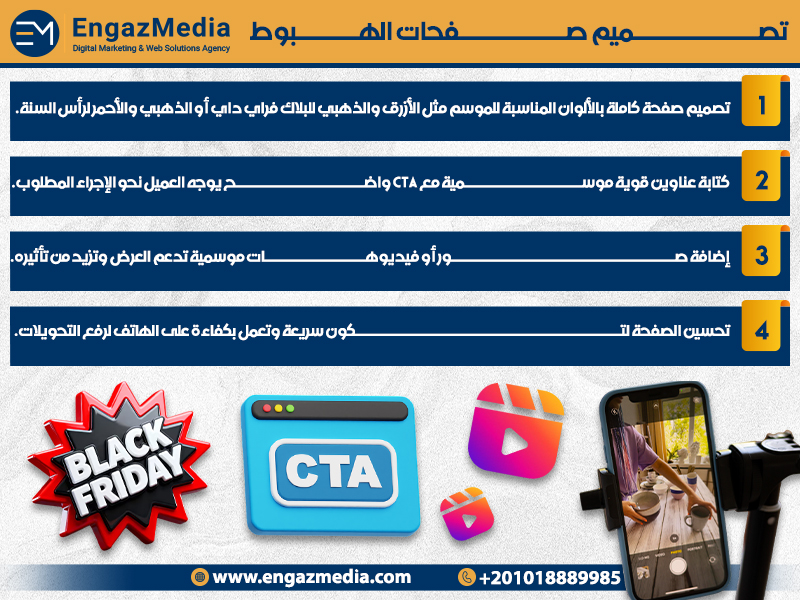 تصميم صفحات الهبوط