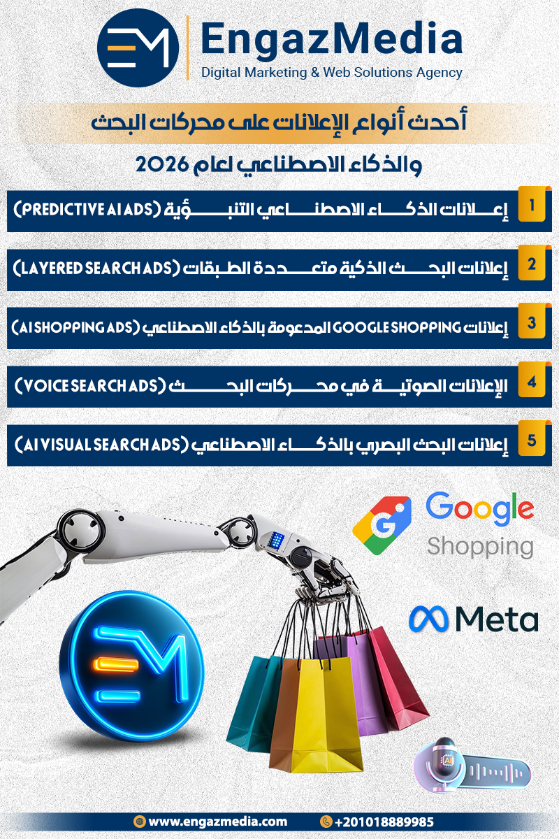 أحدث أنواع الإعلانات على محركات البحث والذكاء الاصطناعي لعام 2026
