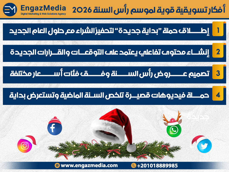 أفكار تسويقية قوية لموسم رأس السنة 2026