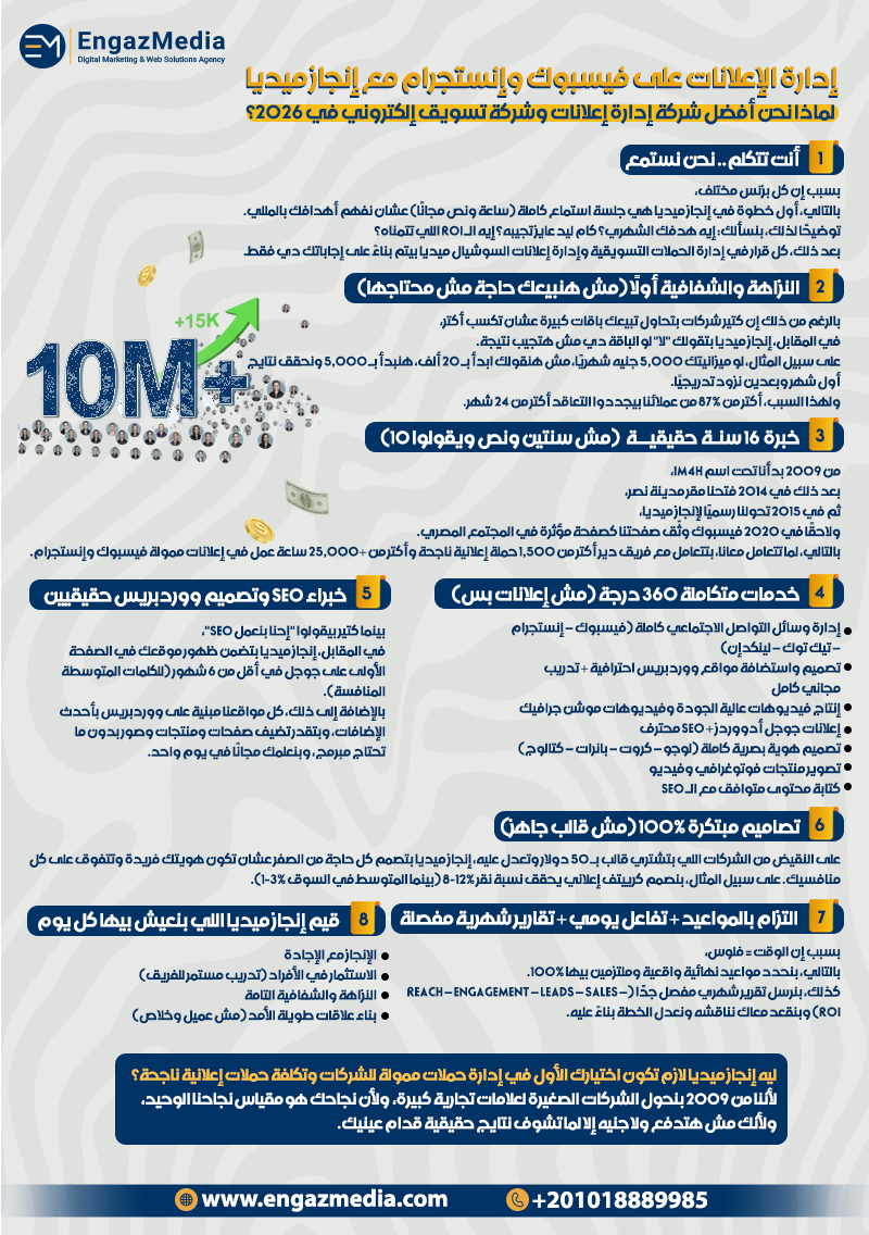 إدارة الإعلانات على فيسبوك وإنستجرام مع إنجاز ميديا – لماذا نحن أفضل شركة إدارة إعلانات وشركة تسويق إلكتروني في 2026؟