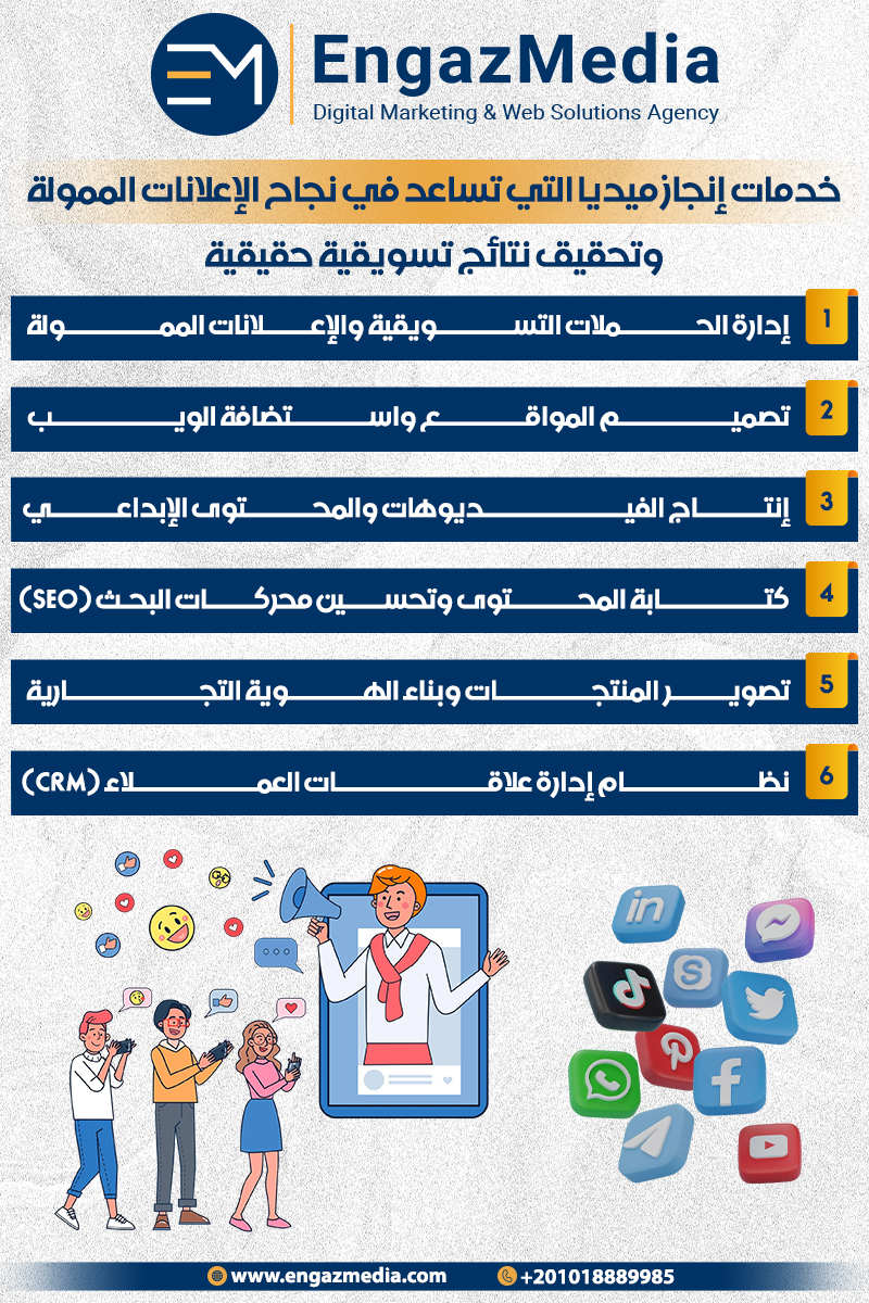 شركة تسويق الكتروني توظف ميزانية الإعلانات الممولة بشكل صحيح
