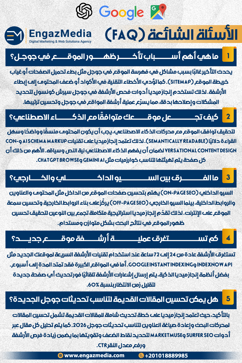 الأسئلة الشائعة (FAQ) 