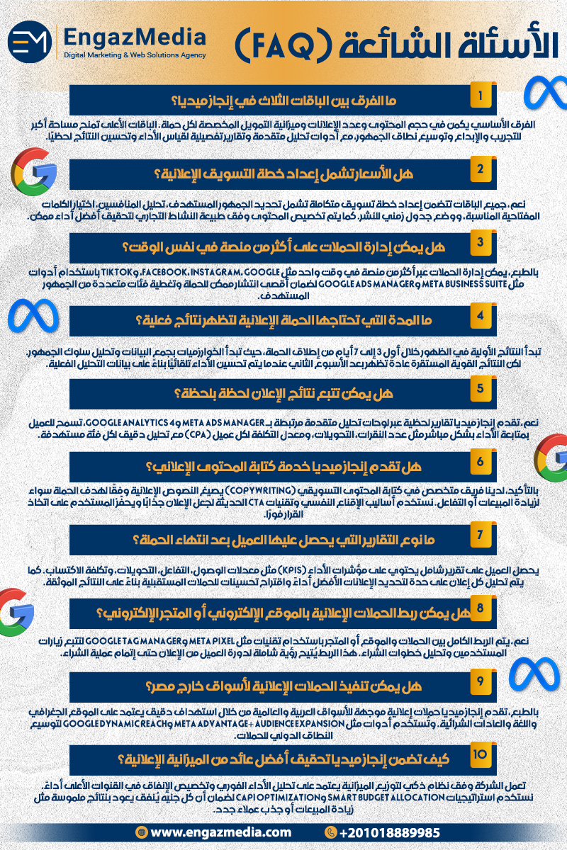 الأسئلة الشائعة (FAQ)
