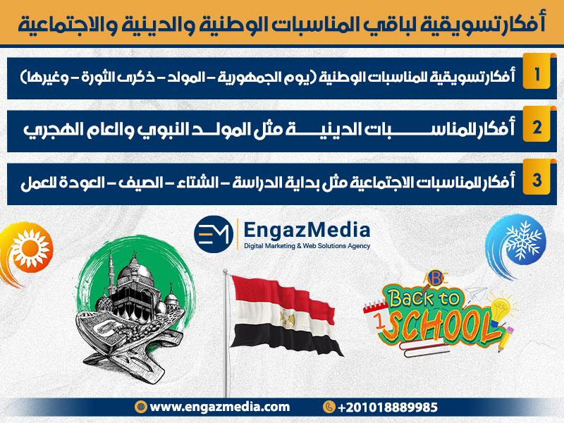 أفكار تسويقية لباقي المناسبات الوطنية والدينية والاجتماعية