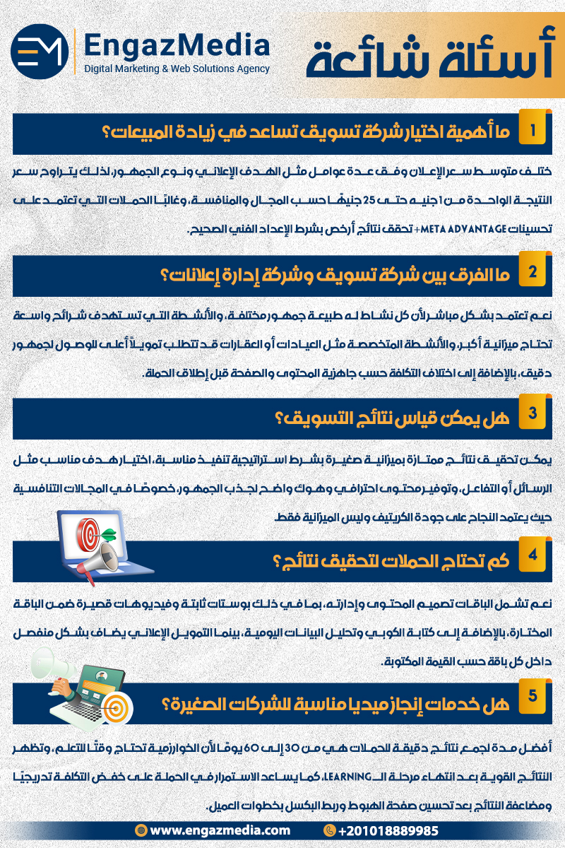 الأسئلة الشائعة حول أسعار الإعلانات الممولة في مصر 2026
