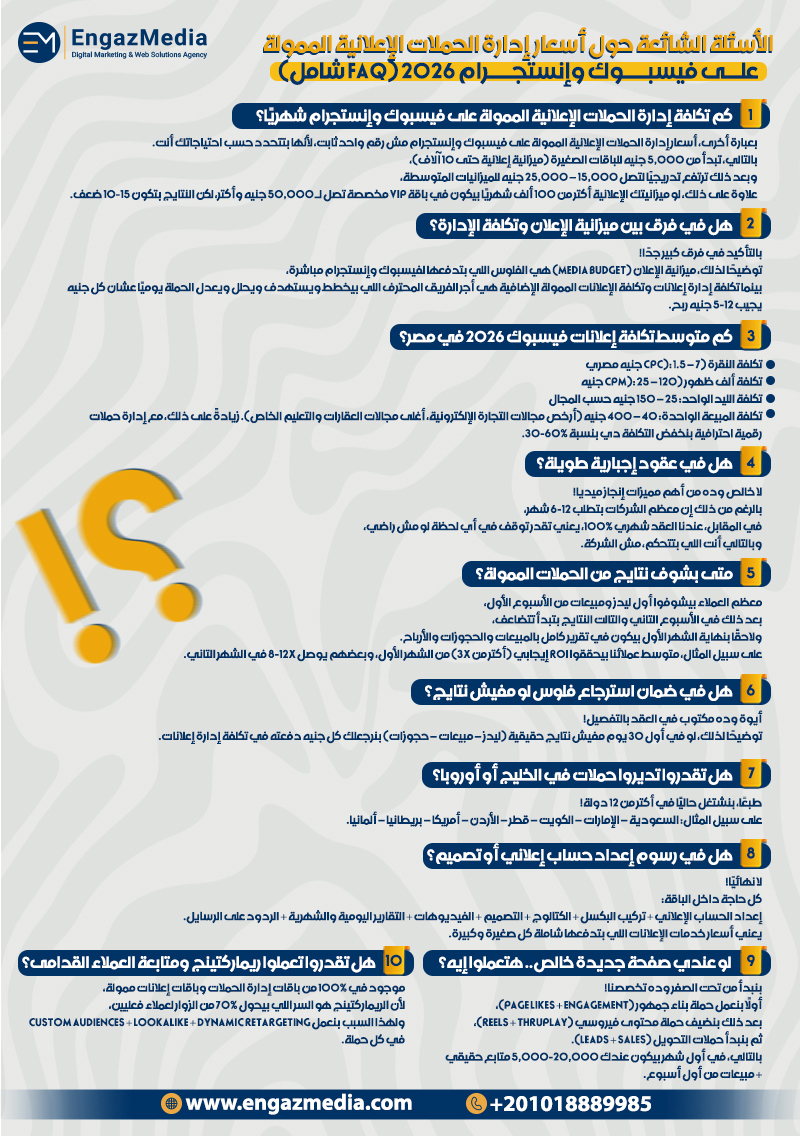 الأسئلة الشائعة حول أسعار إدارة الحملات الإعلانية الممولة على فيسبوك وإنستجرام 2026 (FAQ شامل)