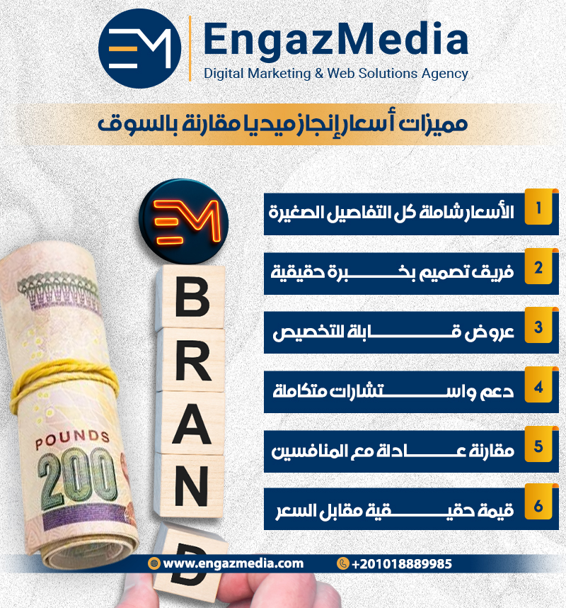 مميزات أسعار إنجاز ميديا مقارنة بالسوق