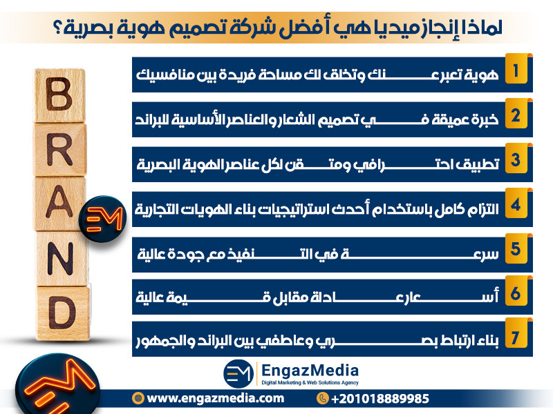 لماذا إنجاز ميديا هي أفضل شركة تصميم هوية بصرية؟