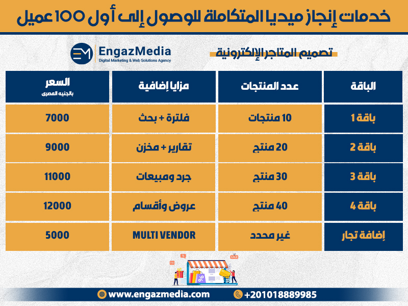 6. تصميم المتاجر الإلكترونية
