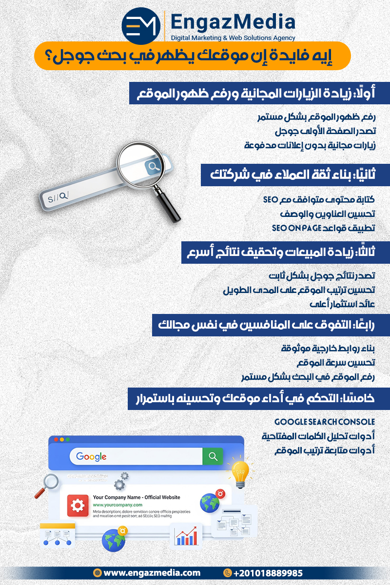 إيه فايدة إن موقعك يظهر في بحث جوجل؟