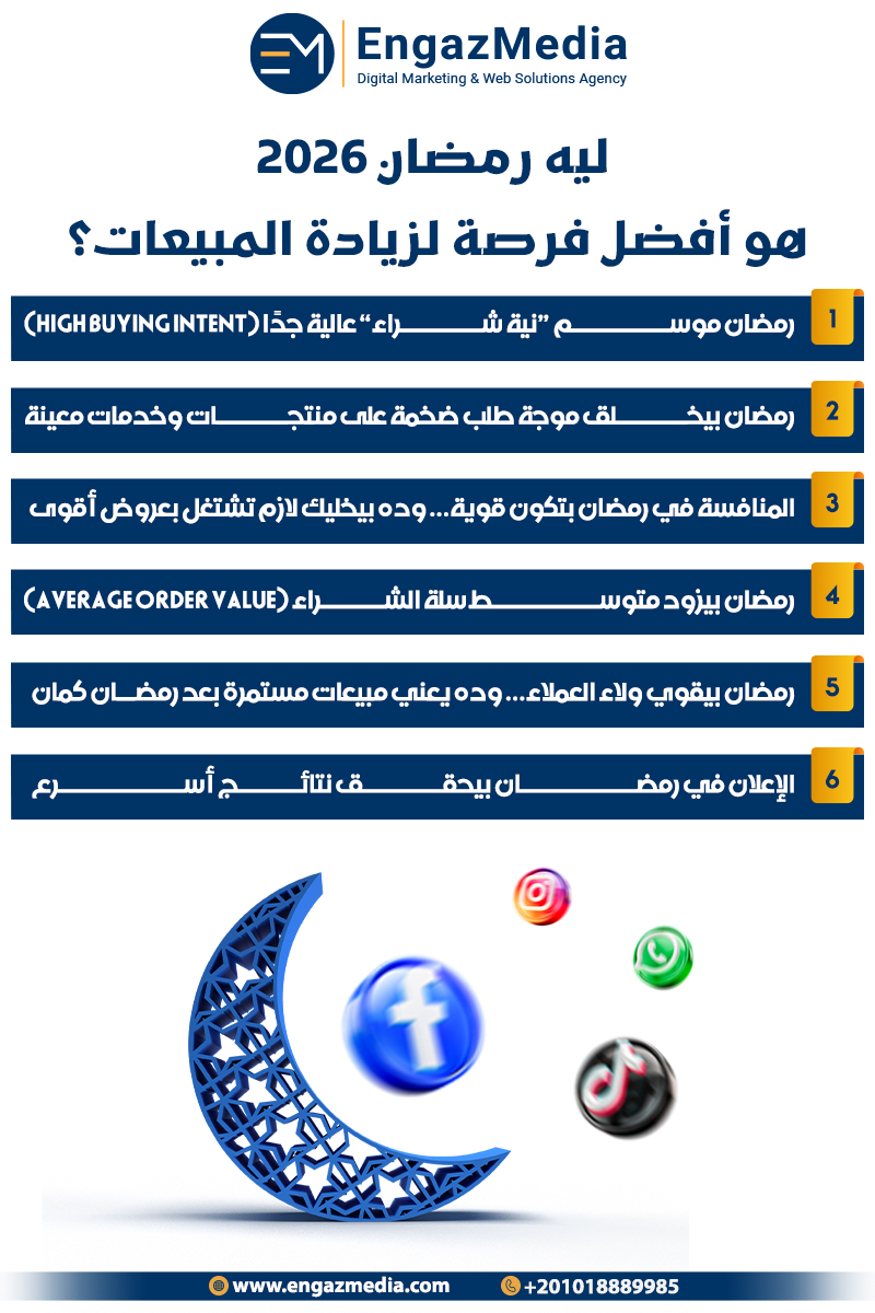  ليه رمضان 2026 هو أفضل فرصة لزيادة المبيعات؟