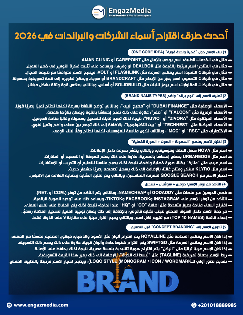 أحدث طرق اقتراح أسماء الشركات والبراندات في 2026