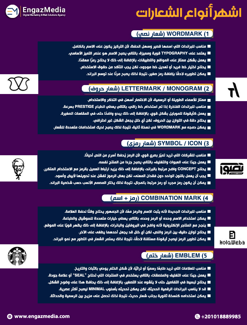 اشهر أنواع الشعارات