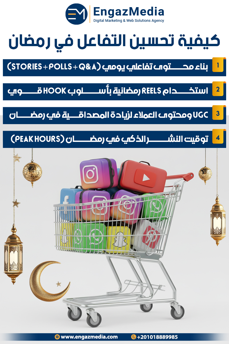 كيفية تحسين التفاعل في رمضان
