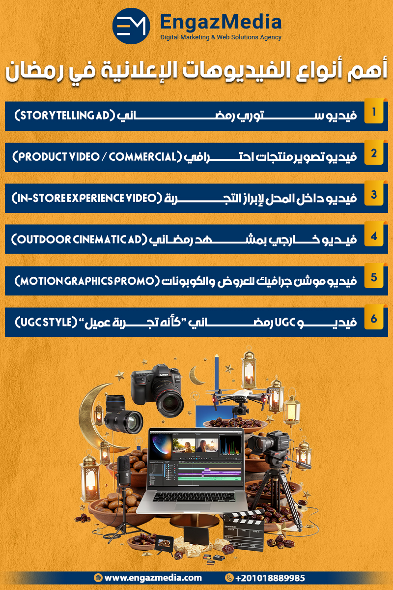 أهم أنواع الفيديوهات الإعلانية في رمضان