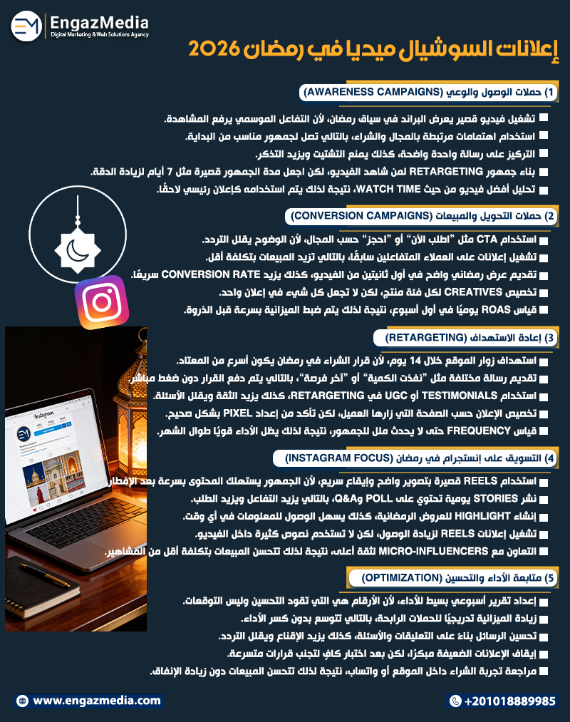 إعلانات السوشيال ميديا في رمضان 2026