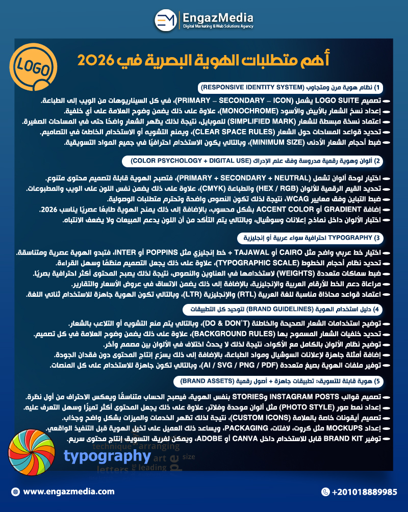 أهم متطلبات الهوية البصرية في 2026