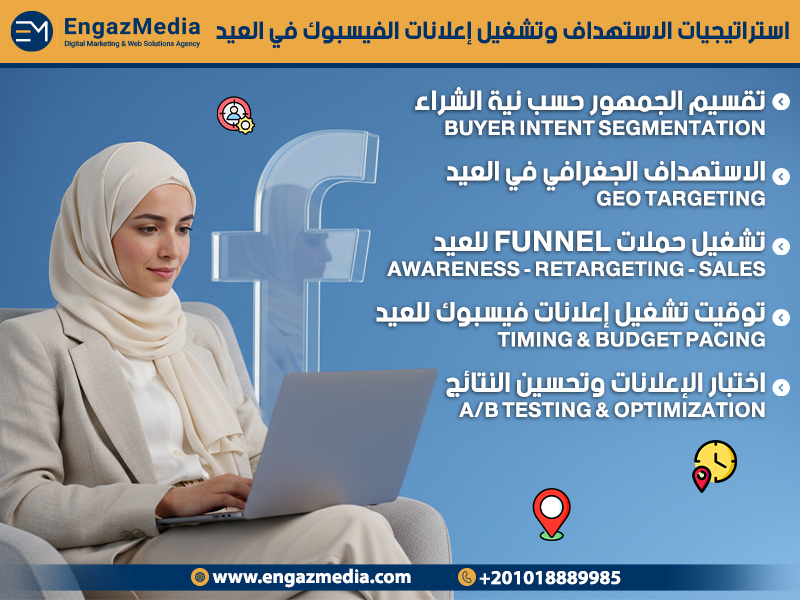 استراتيجيات الاستهداف وتشغيل إعلانات الفيسبوك في العيد