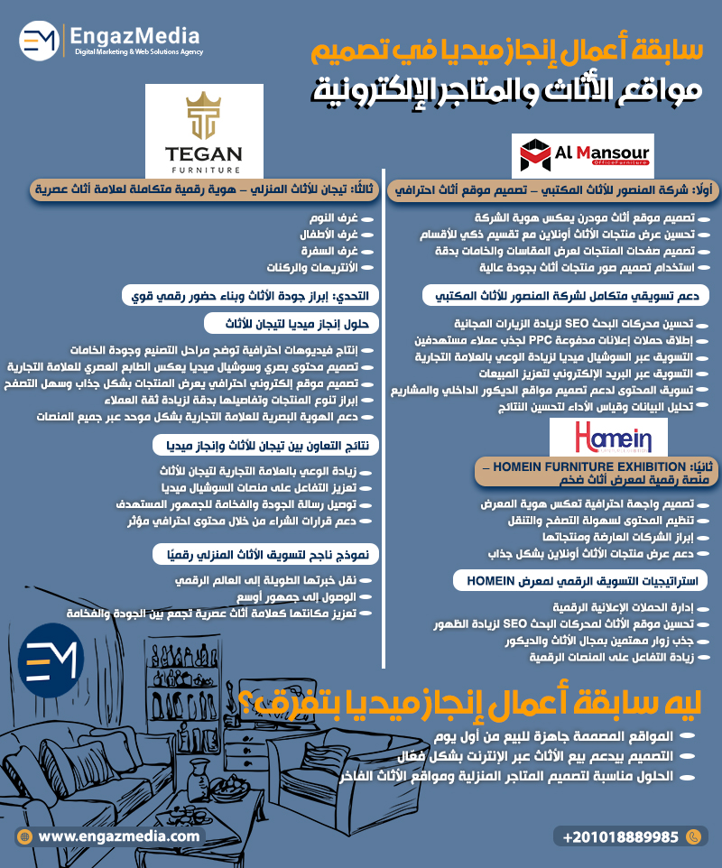 سابقة أعمال إنجاز ميديا في تصميم مواقع الأثاث والمتاجر الإلكترونية