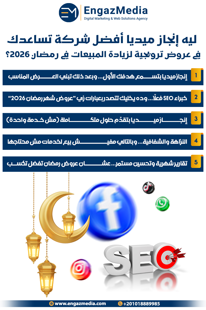  ليه إنجاز ميديا أفضل شركة تساعدك في عروض ترويجية لزيادة المبيعات في رمضان 2026؟