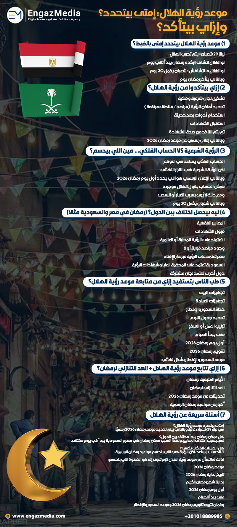 موعد رؤية الهلال: إمتى بيتحدد؟ وإزاي بيتأكد؟