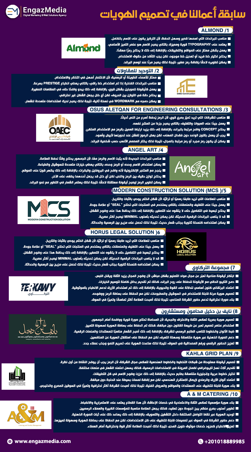 سابقة أعمالنا في تصميم الهويات