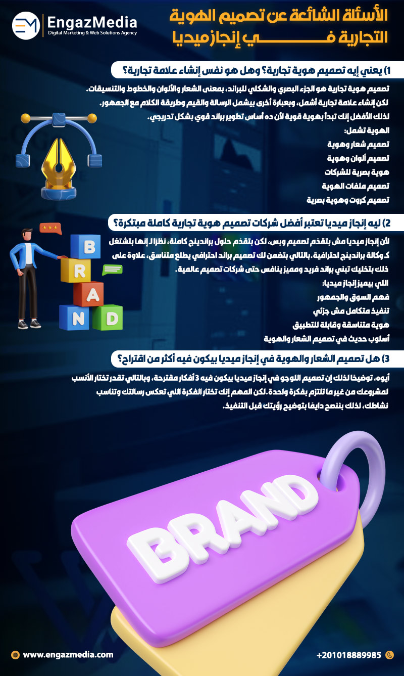  الأسئلة الشائعة عن تصميم الهوية التجارية في إنجاز ميديا 