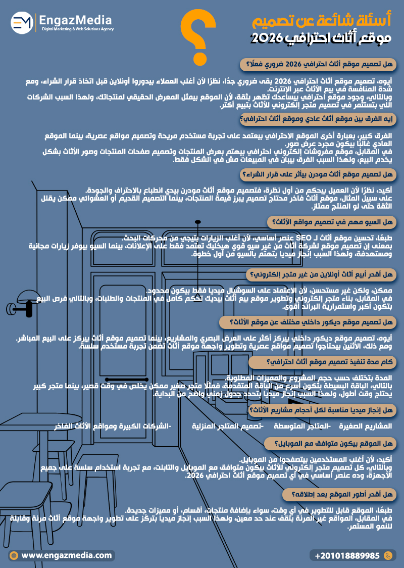 أسئلة شائعة عن تصميم موقع أثاث احترافي 2026