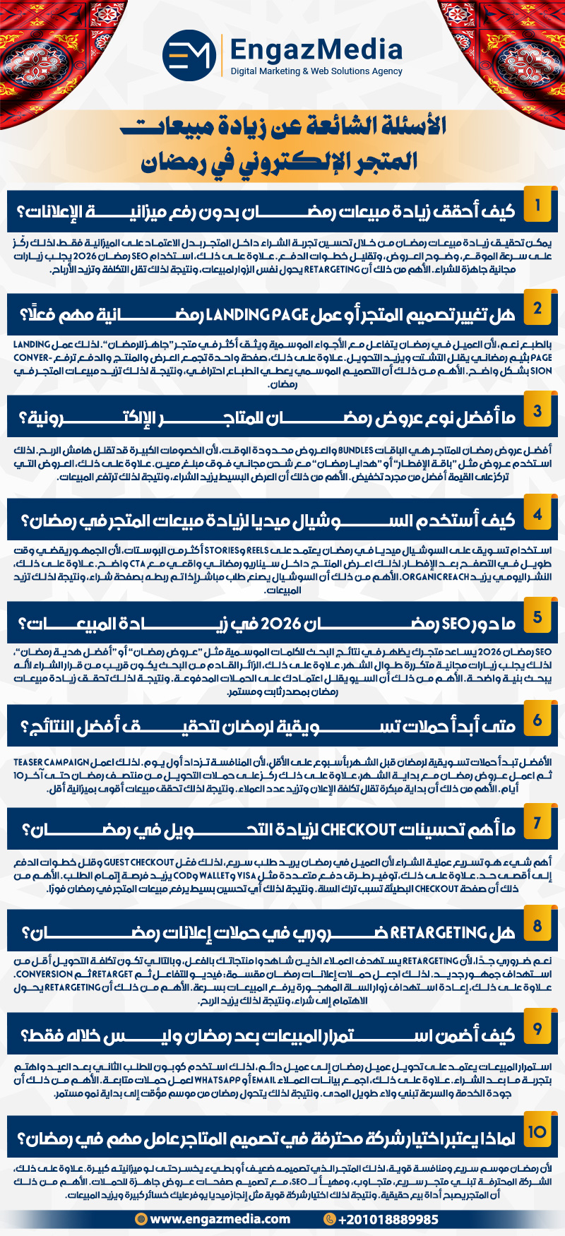 الأسئلة الشائعة عن زيادة مبيعات المتجر الإلكتروني في رمضان 2026