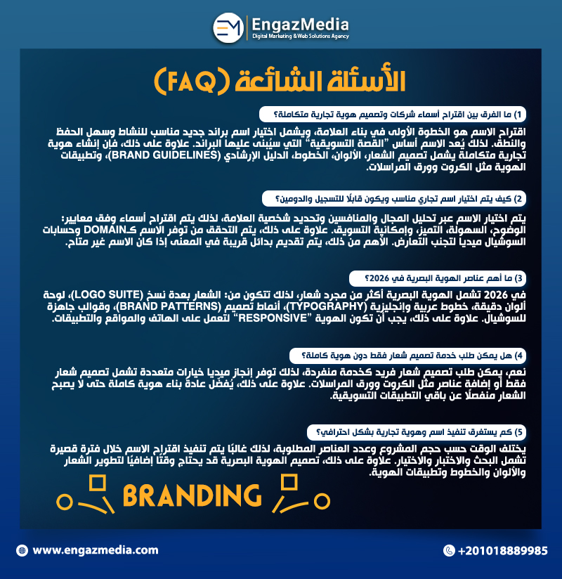 الأسئلة الشائعة (FAQ)
