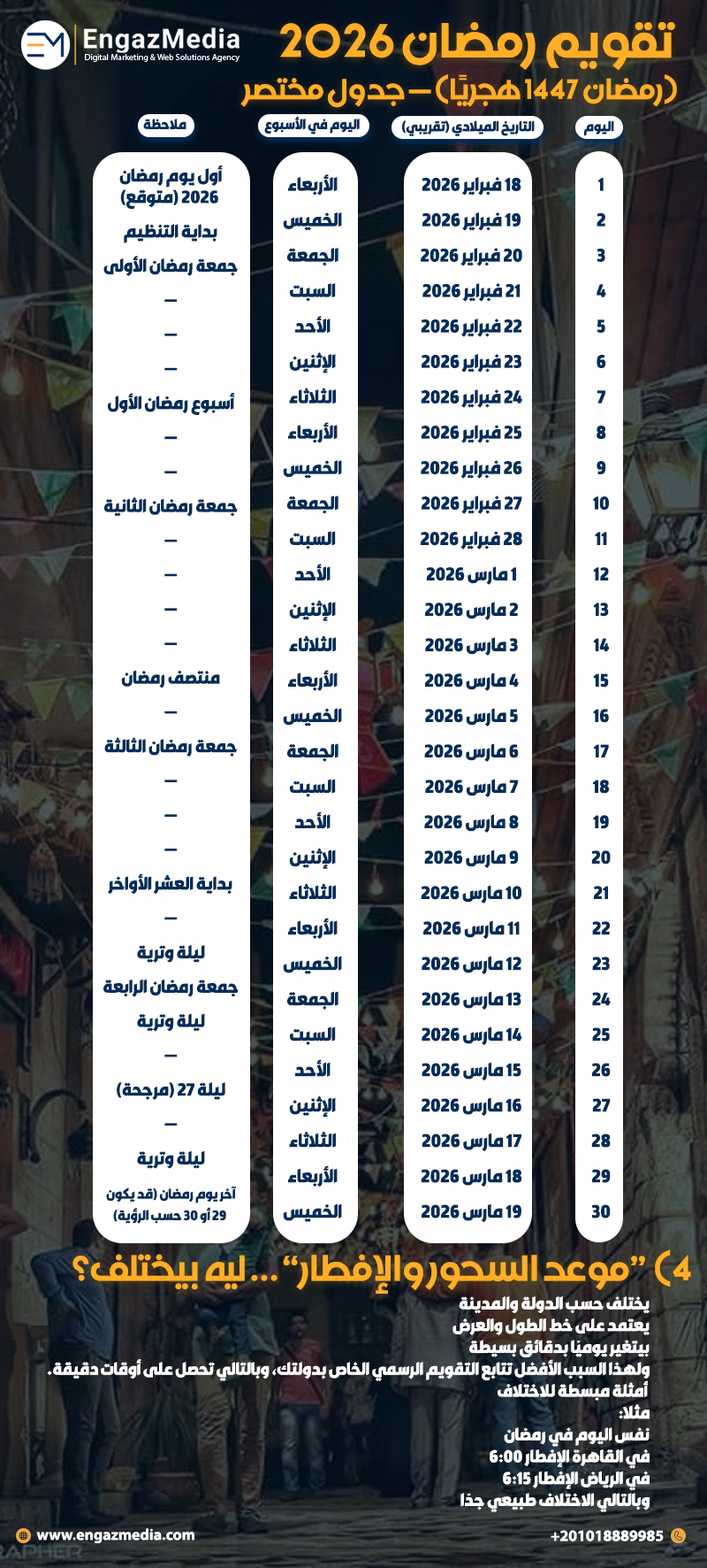  جدول تقويم رمضان 2026 (تقريبي) – أيام رمضان كاملة