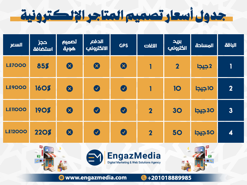 أسعار تصميم المتاجر الإلكترونية في رمضان 2026