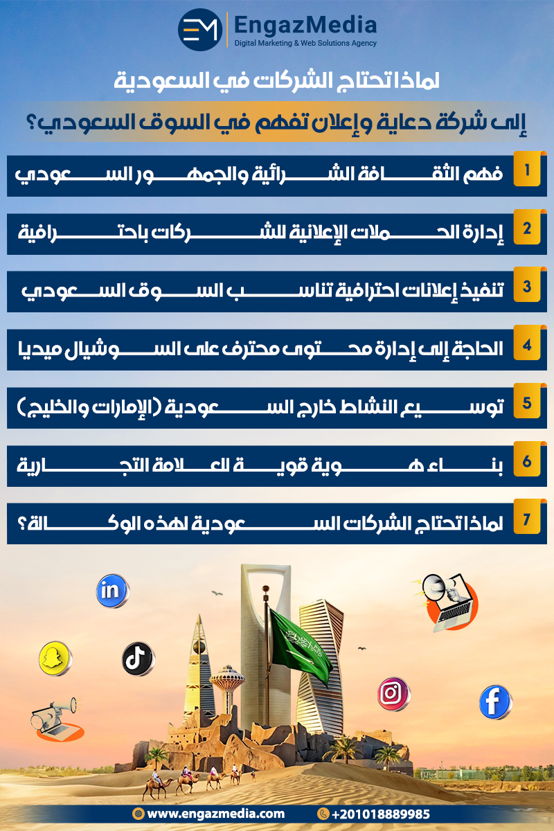  لماذا تحتاج الشركات في السعودية إلى شركة دعاية وإعلان تفهم في السوق السعودي؟