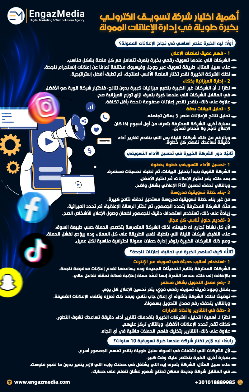 أهمية اختيار شركة تسويق الكتروني بخبرة طويلة في إدارة الإعلانات الممولة