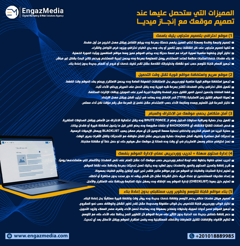 المميزات التي ستحصل عليها عند تصميم موقعك مع إنجاز ميديا
